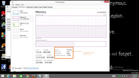 x200m how much ram i can increase .